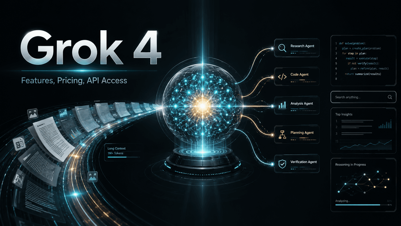 Grok 4: Features, Pricing, API Access, and Best Use Cases