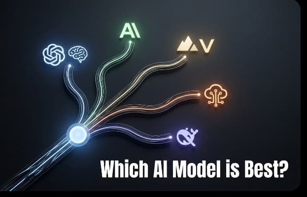  OpenAI, Anthropic, Vertex AI , DeepSeek,  Alibaba Qwen: Which AI Model Is Best for Your Use Case?